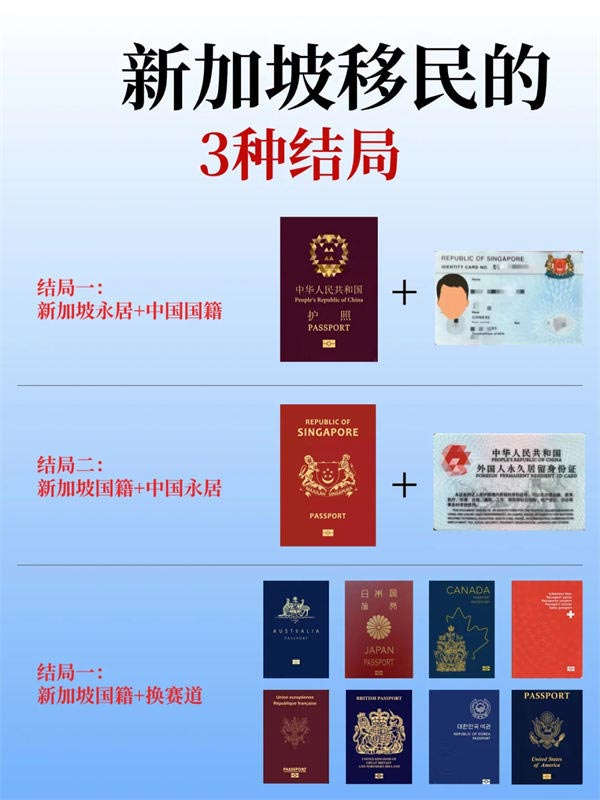 移民新加坡的人，最后都只有這3種結(jié)局！