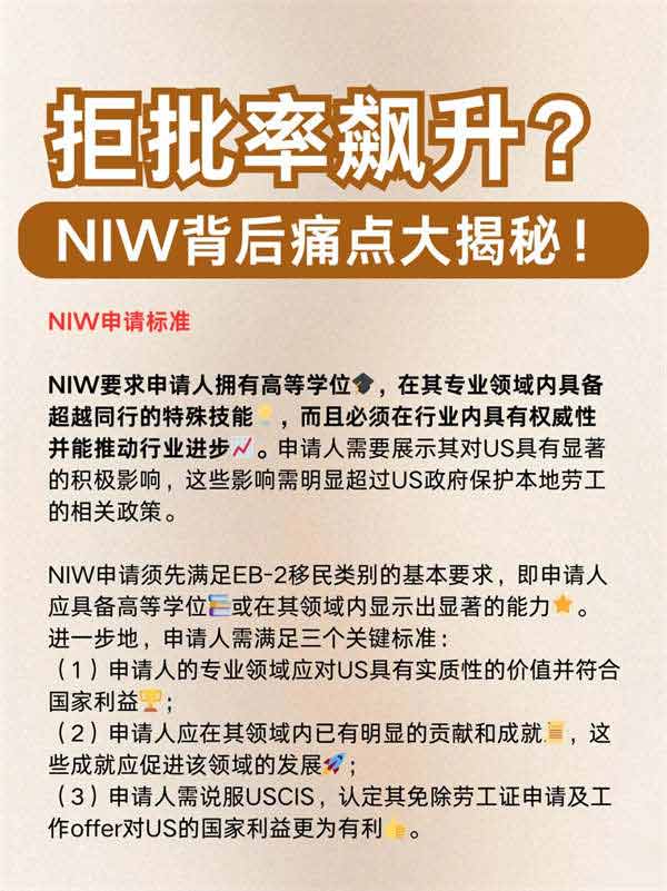 拒批率飆升？NIW背后痛點大揭秘！