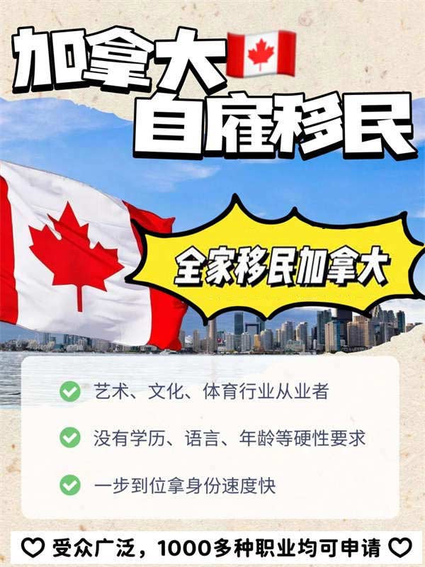 加拿大自雇移民，看這篇就夠了！