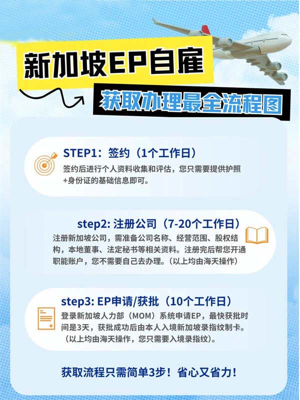 3步搞定！新加坡EP自雇申請(qǐng)全流程攻略