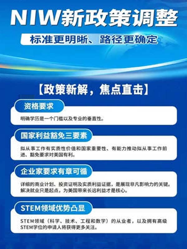 美國NIW移民大松綁！