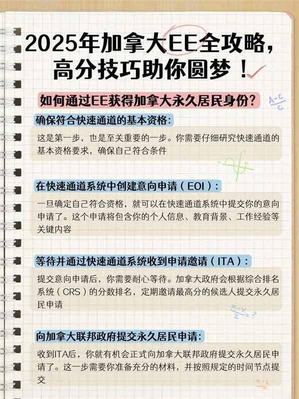 十萬新移民機(jī)會!2025年加拿大EE全攻略