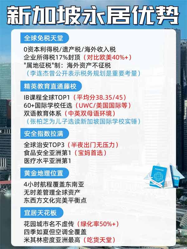 明星扎堆移民新加坡？亞洲富豪圈的選擇