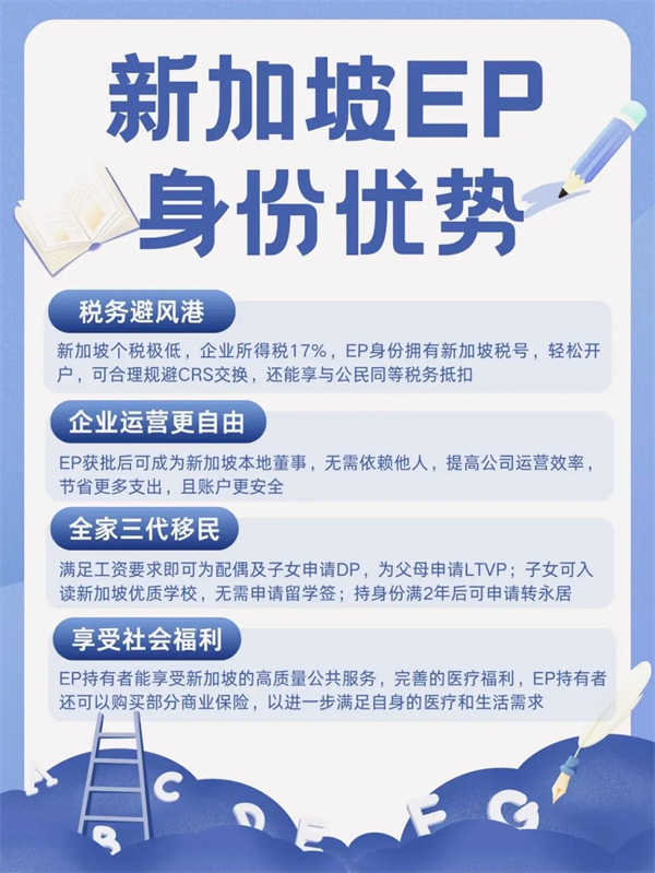 新加坡EP：高凈值生活的流量密碼