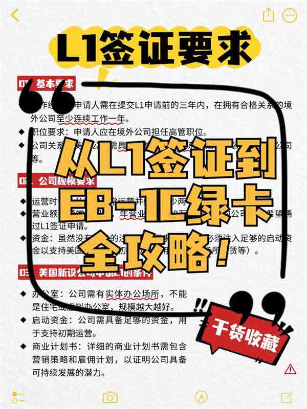 從美國L1簽證到EB1C綠卡要求和材料清單