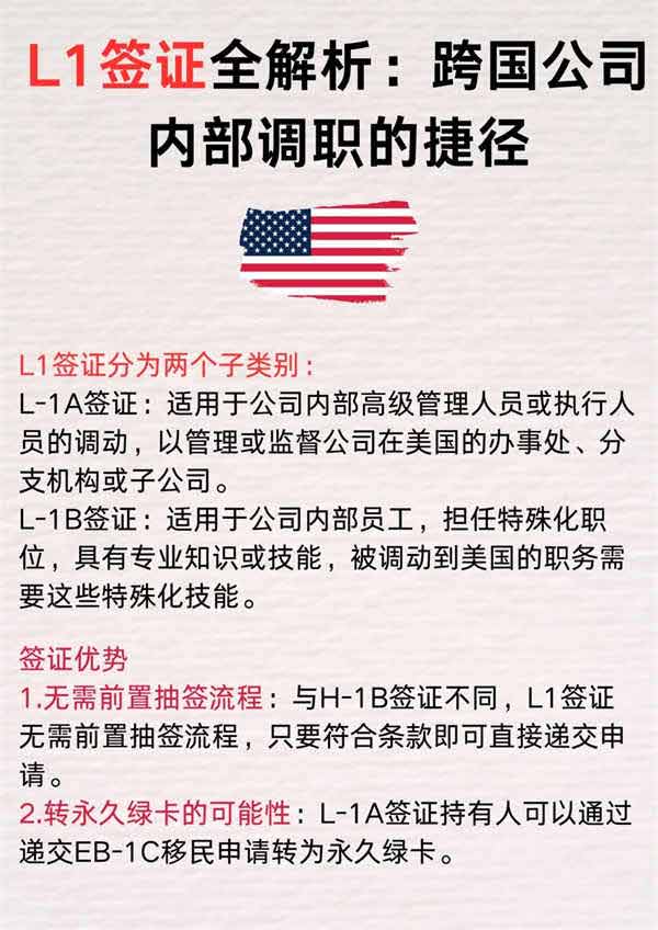 美國(guó)L1簽證全解析：跨國(guó)公司內(nèi)部調(diào)職的捷徑