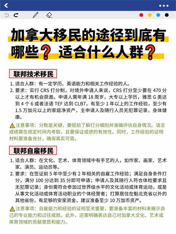 加拿大移民的途徑到底有哪些？適合什么人群？