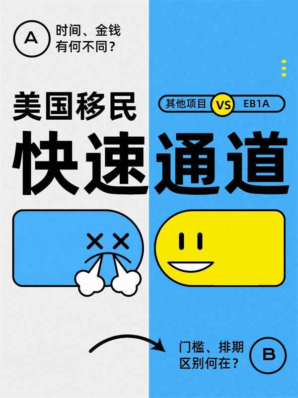 EB-1A對(duì)比其他移民項(xiàng)目！為啥都選「快速通道」