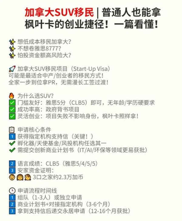 不看后悔！加拿大移民好處大揭秘