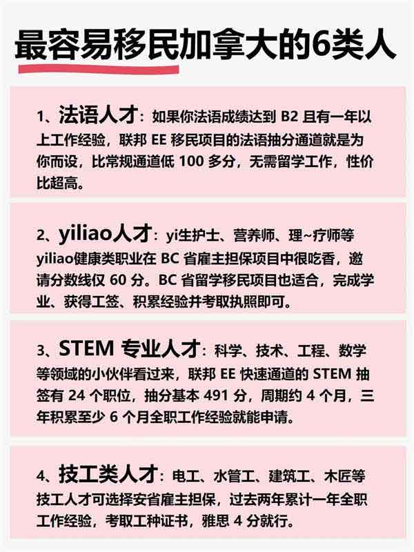 非常容易移民加拿大的6類人