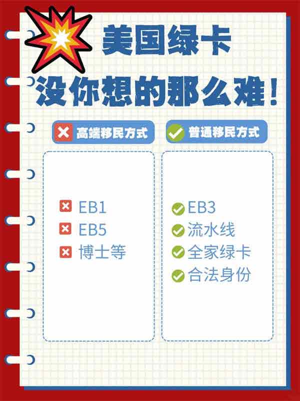普通家庭拿美國綠卡最穩(wěn)的方式？