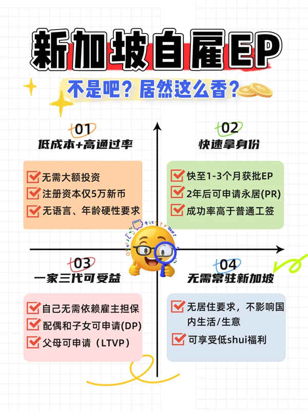 別再錯(cuò)過！新加坡自雇EP的高含金量藏不住了