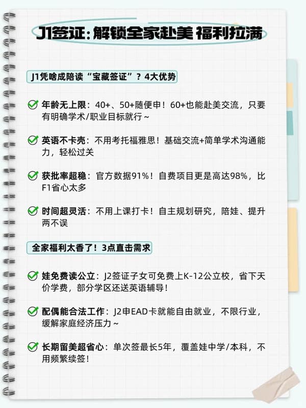 美國(guó)陪讀家庭福利！J1簽證解鎖全家赴美陪讀