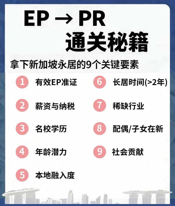 拿下新加坡永居的9個要素！