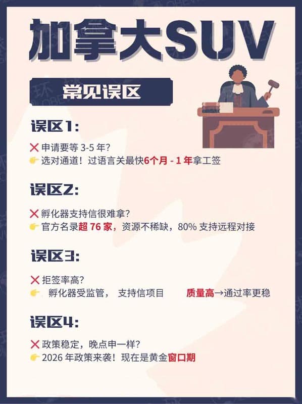 加拿大SUV移民誤區(qū)大揭秘！你可能想錯(cuò)了！