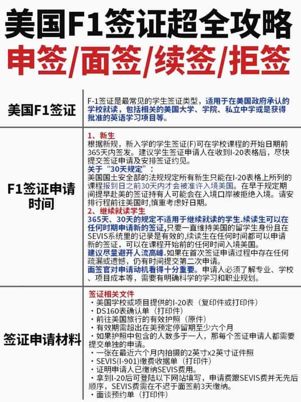 美國(guó)F1簽證申請(qǐng)攻略：申簽/面簽/續(xù)簽/拒簽