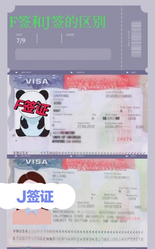 美國(guó)簽證常識(shí)||美國(guó)F1簽證和美國(guó)J1簽證有哪些區(qū)別？