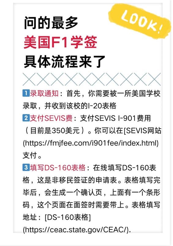 問的最多的美國F1學(xué)簽具體流程來了