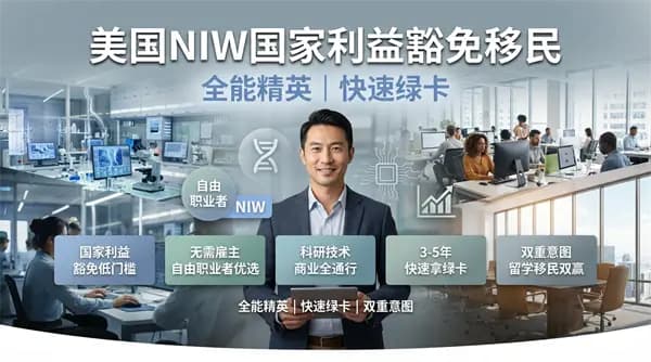 抓準審案邏輯丨美國NIW移民沒你想的那么難！