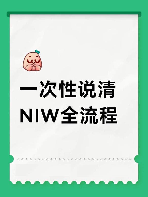 一次性說清美國NIW移民全流程申請