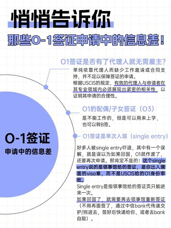 悄悄告訴你那些美國(guó)O1簽證申請(qǐng)中的信息差