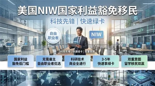 AI時代的綠卡通道：STEM人才的美國NIW突圍路線