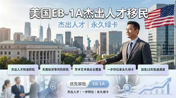 美國EB-1A移民自測指南｜你離美國綠卡有多遠？