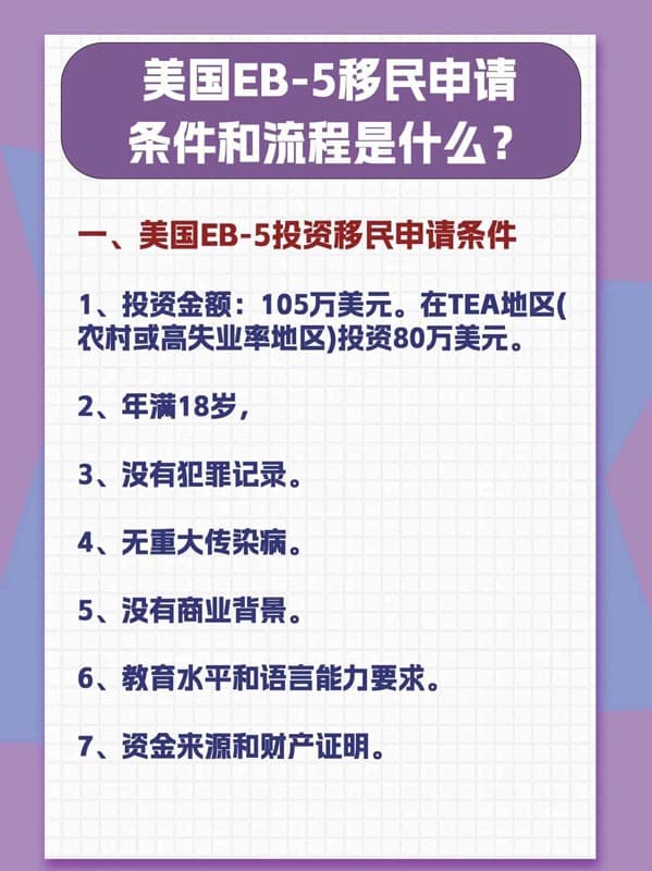2026年美國(guó)EB5移民申請(qǐng)條件和流程，核心政策紅利全解析